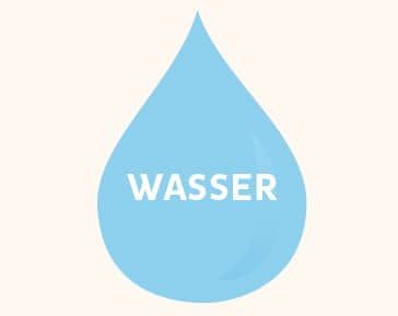 Wien Wasser